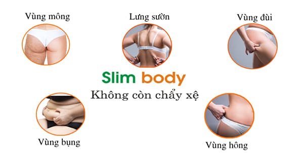 đối tượng sử dụng Slim Body Học Viện Quân Y