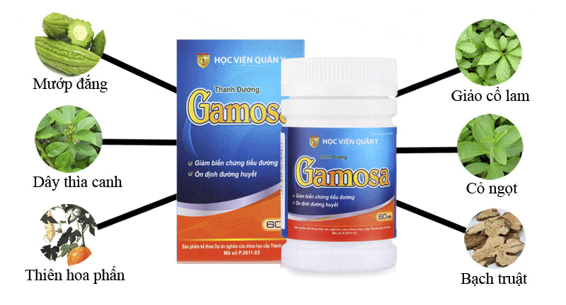 Thanh đường Gamosa với các thành phần chính là thảo dược hỗ trợ bênh tiểu đường