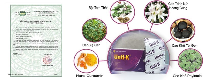 Unti K Học Viện Quân Y - hỗ trợ Điều Trị bệnh Ung Thư hiệu quả cao